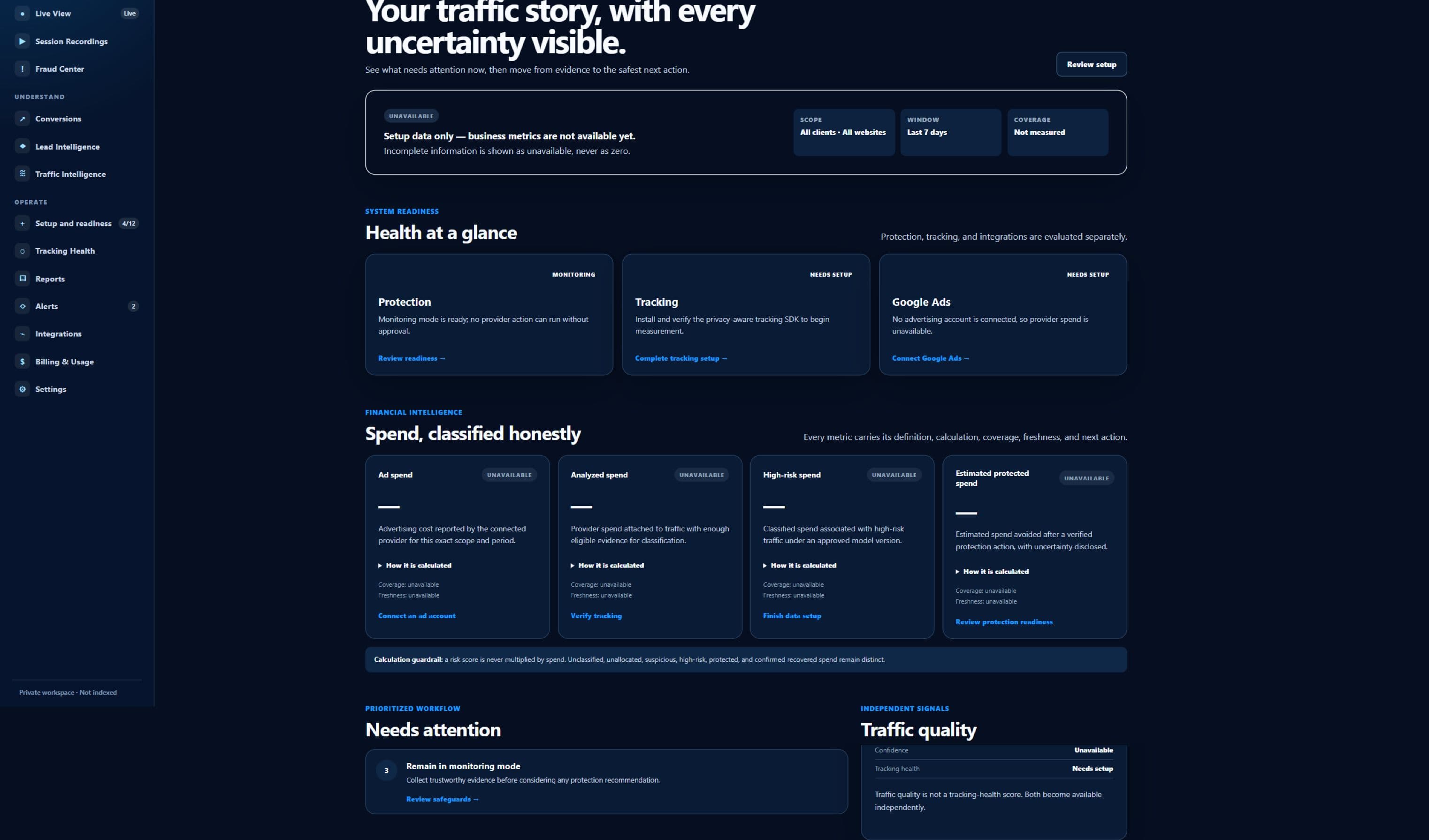 Sanitized ClickGuardIQ Command Center showing setup readiness and unavailable business metrics.