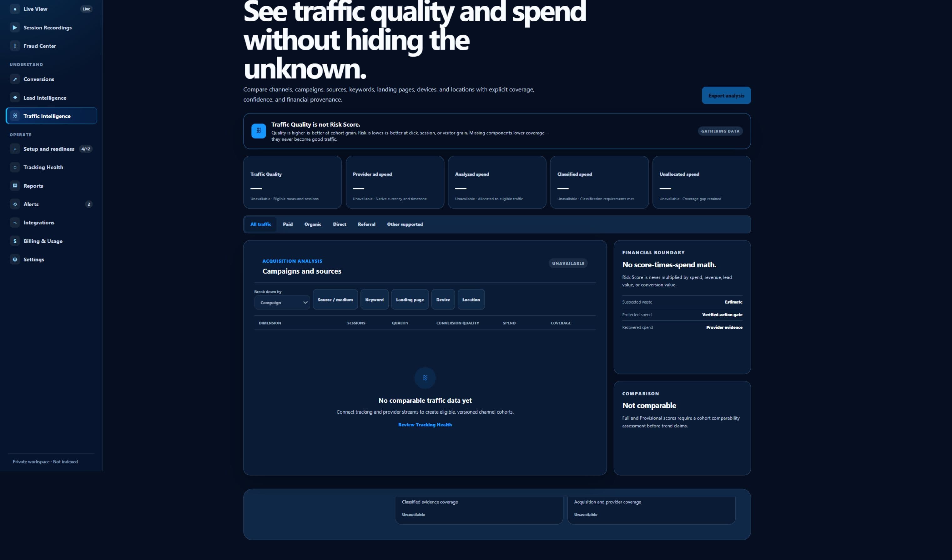 Sanitized ClickGuardIQ Traffic Intelligence workspace showing current data readiness.
